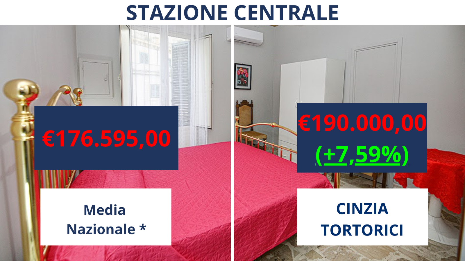 Immobile Media Nazionale (4)