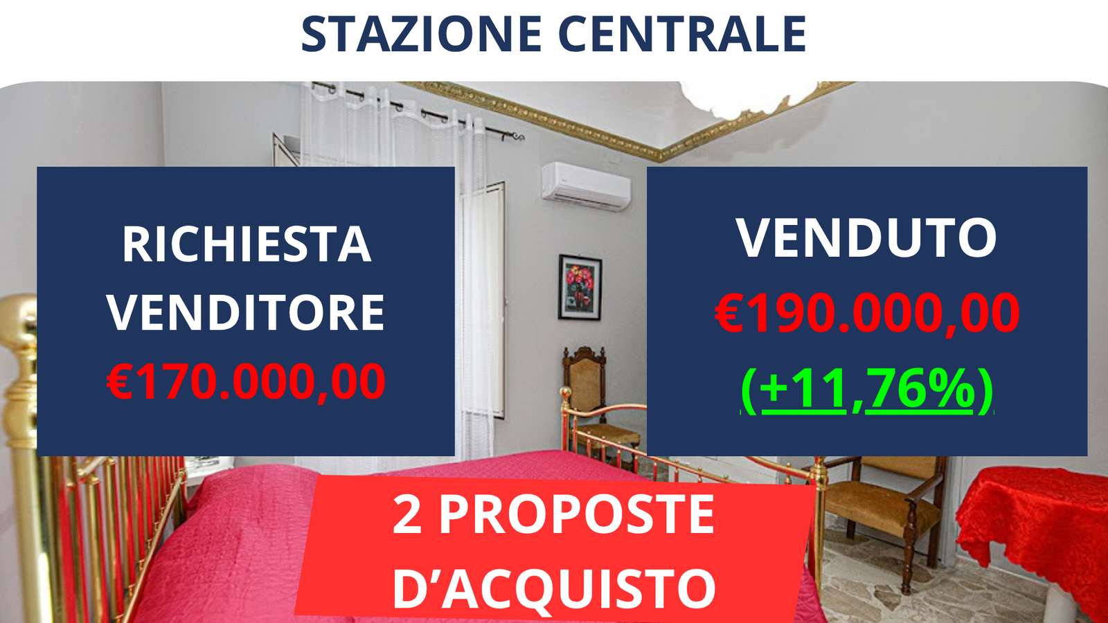Immobile Richiesta Venditore _ Venduto (2)