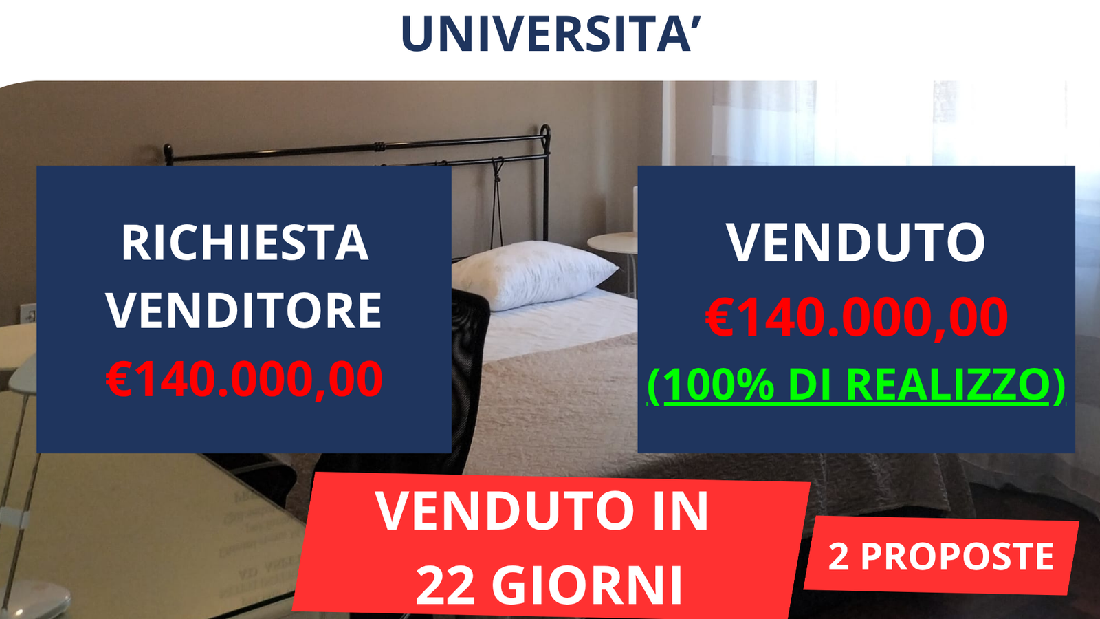 Immobile Richiesta Venditore _ Venduto (3)