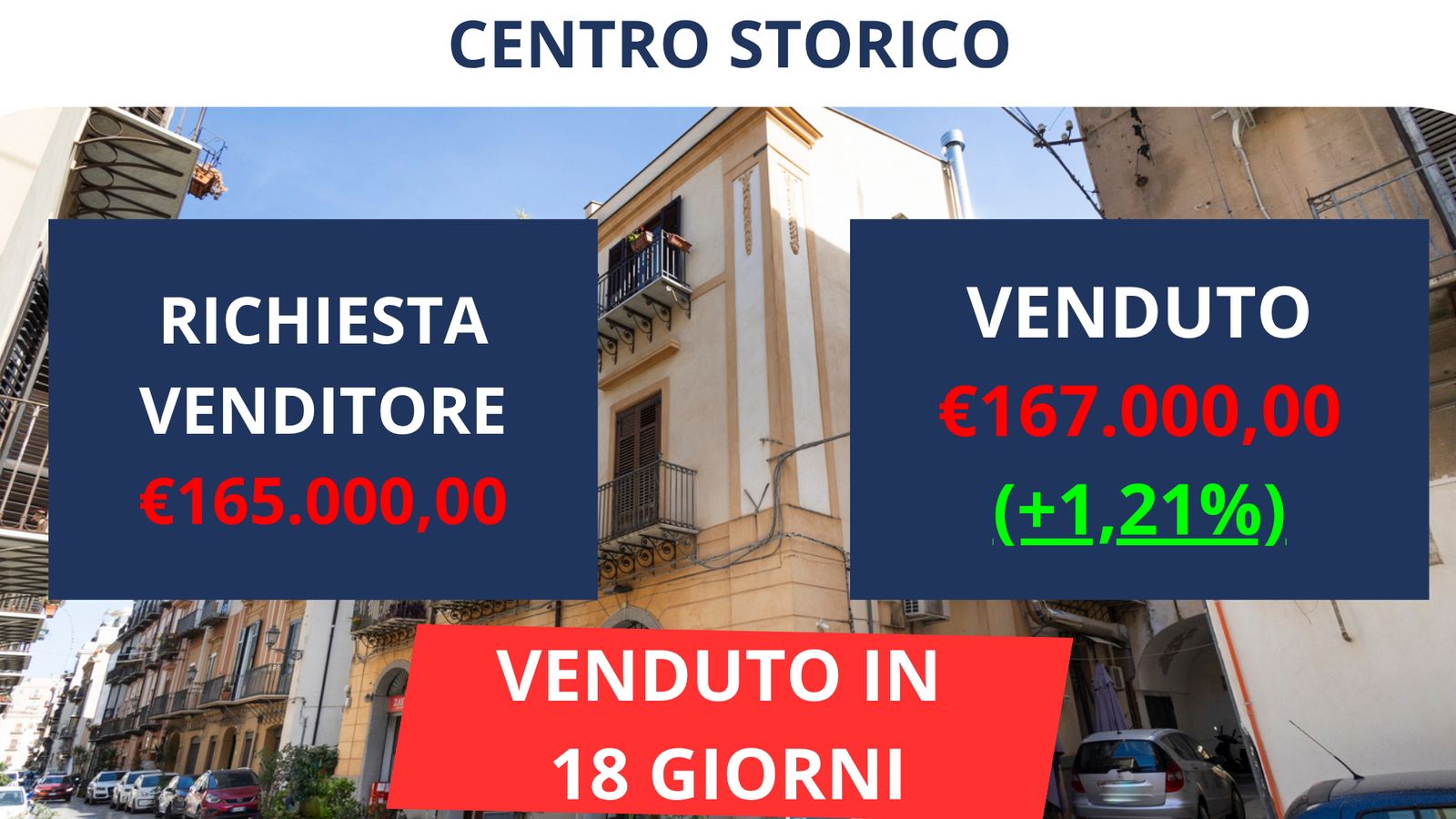 Immobile Richiesta Venditore _ Venduto